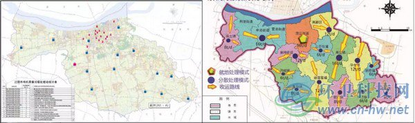 江陰市有機(jī)垃圾處理未來的方向