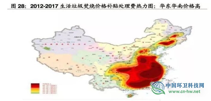 垃圾焚燒產業(yè)研究報告