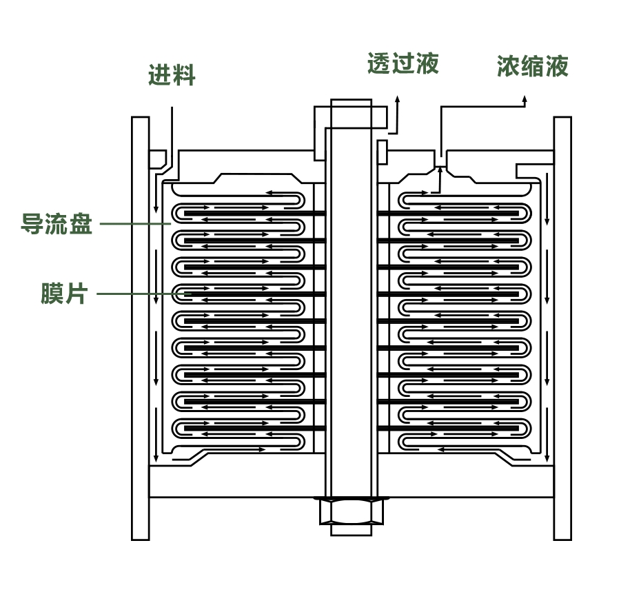 未標(biāo)題-1